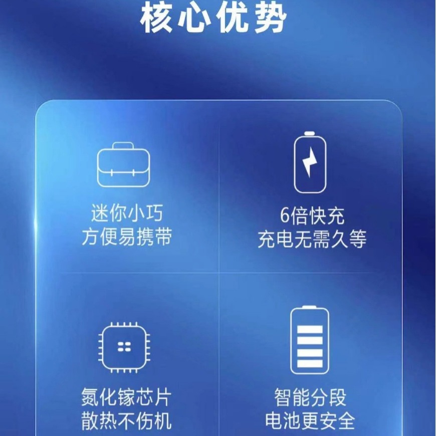 Picture of The pd US charging head is suitable for Apple pd charger European standard PD35W medium standard fast charging head flat power supply fast charging