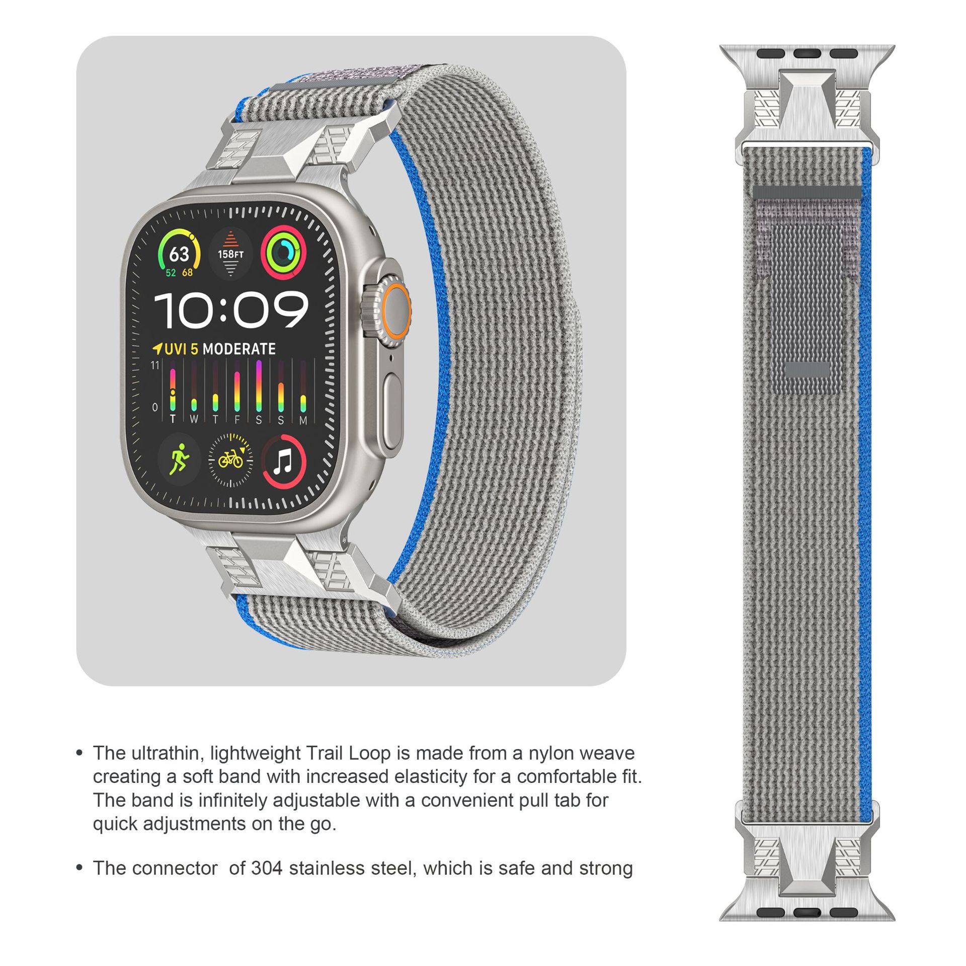 Picture of Suitable for Apple Watch strap mecha wild diameter nylon loop appleiwatch9Ultra2 watch strap wholesale