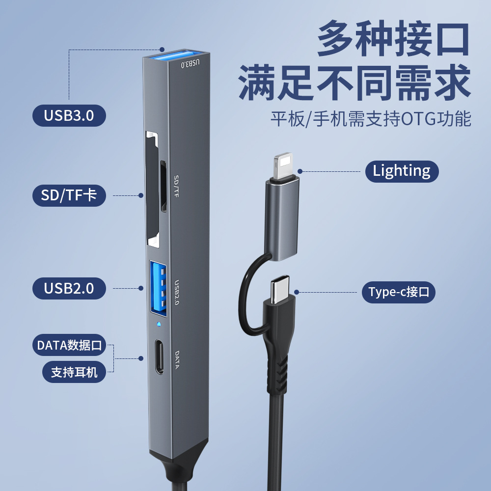 Picture of Docking station for Apple Android TF/SD card reader USB/Type-C female Port multi-function five-port hub