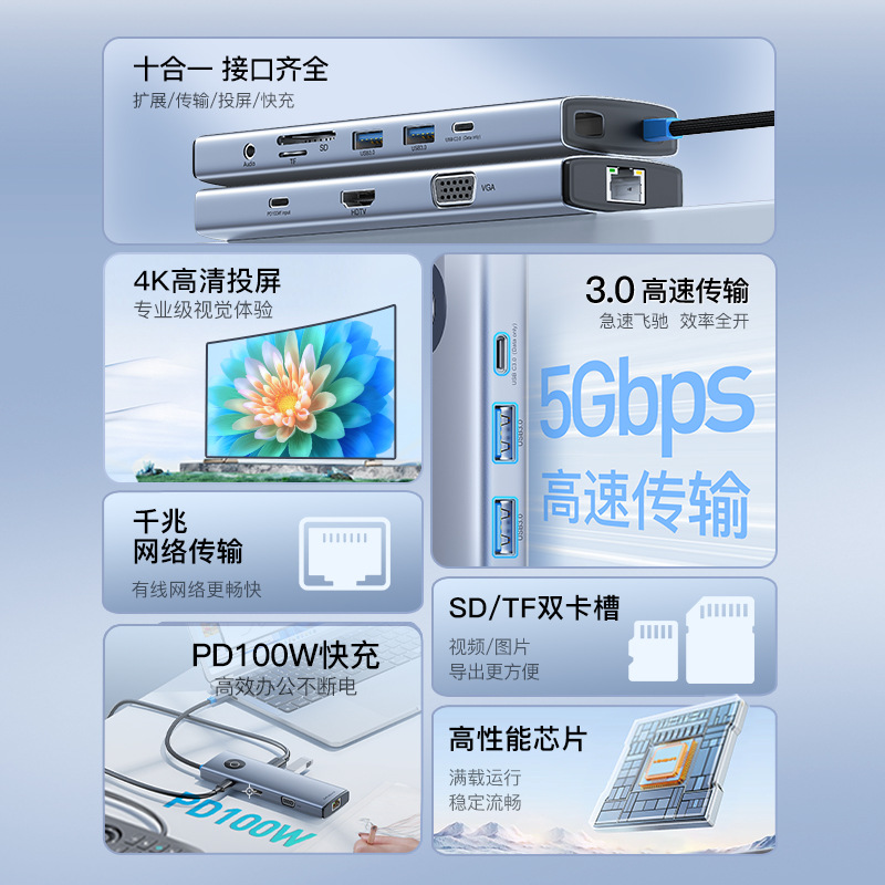 Picture of Cross-border ten-in-one laptop multifunctional typec docking station gigabit port 4k60 docking station typec