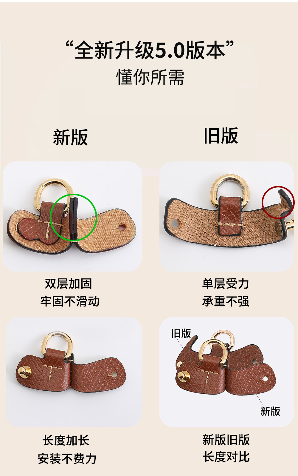 Picture of Factory Direct sales Longqi short handle small size punch-free modified shoulder strap longcham Longqi dumpling bag strap