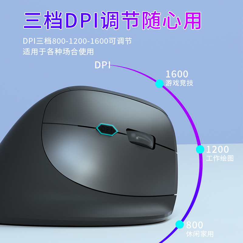 Picture of Cross-border in stock wireless vertical mouse Ergonomic vertical silent TYPEC port charging vertical mouse