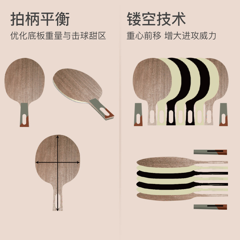 Picture of LOKI Raytheon Ruilong Series 5-Star Table Tennis Bats Viscous Anti-Glue Carbon Base Plate Finished Bats 5-Star Straight Horizontal Bats