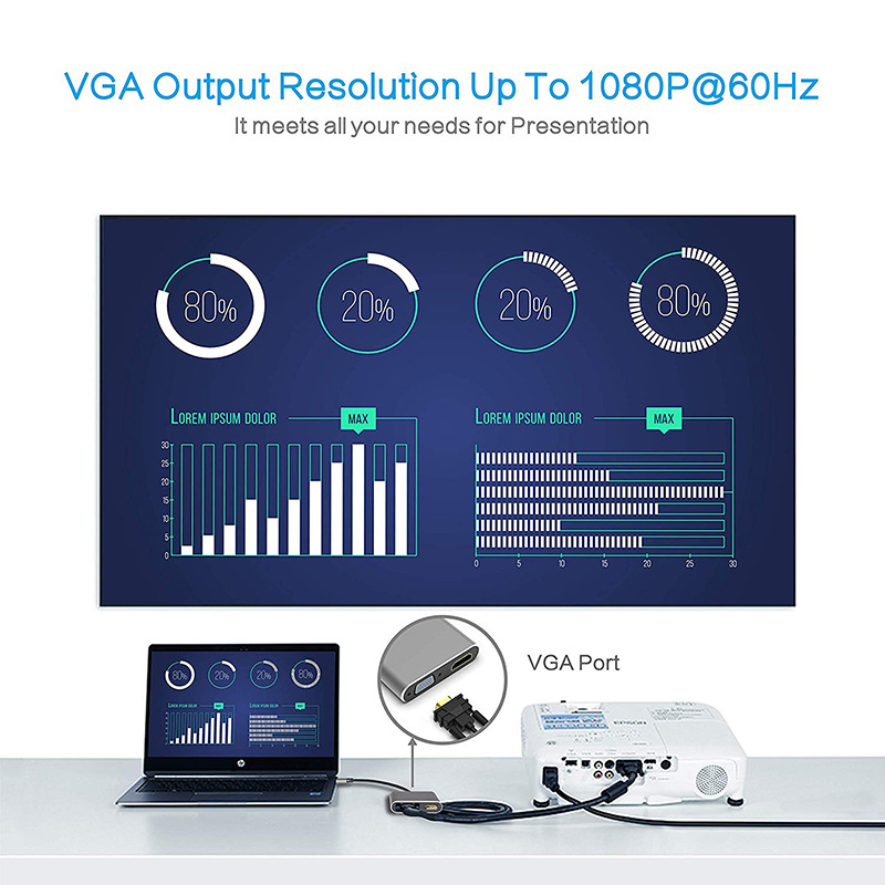 Picture of Typec Docking Station Switch Game Console Computer Mobile Phone Usb-C to Hdmi4K Vga Four-In-One Docking Station