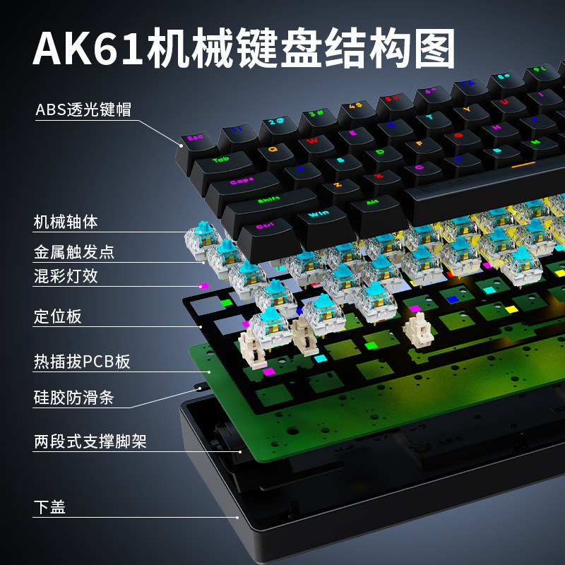 Picture of Senrui AK61 key RGB wired plug mechanical keyboard green red axis game office business mini home portable