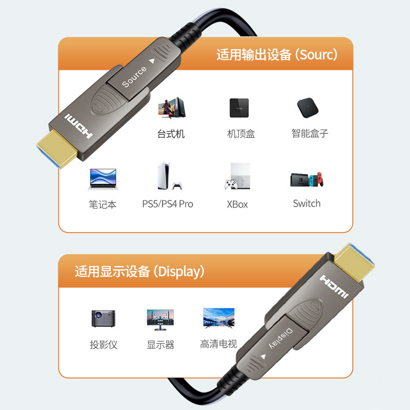 Picture of Optical fiber hdmi line 2.1 version 8K4K HD line through tube detachable computer TV conference projector HDMI line