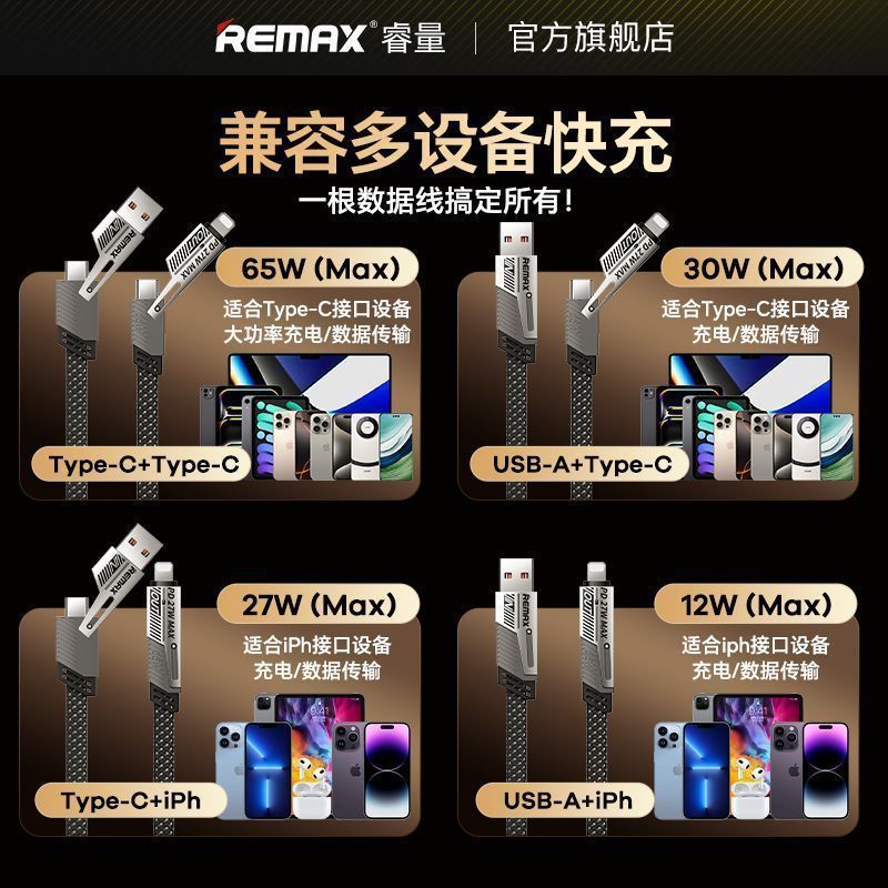 Picture of REMAX zinc alloy four-in-one 65W fast charging braided data cable for Apple Huawei Android mobile phone charging line