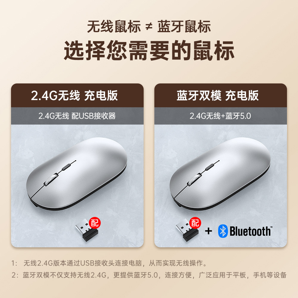 Picture of Cross-border X2 wireless bluetooth dual-mode mouse Type-c charging for apple huawei laptop tablet
