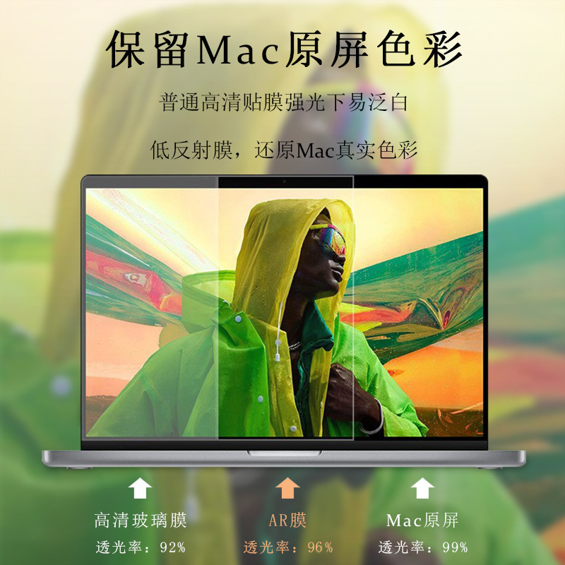 Picture of Suitable for 23 MacBook air15.3 computer M2 protective film air13.6 anti-reflection AR film