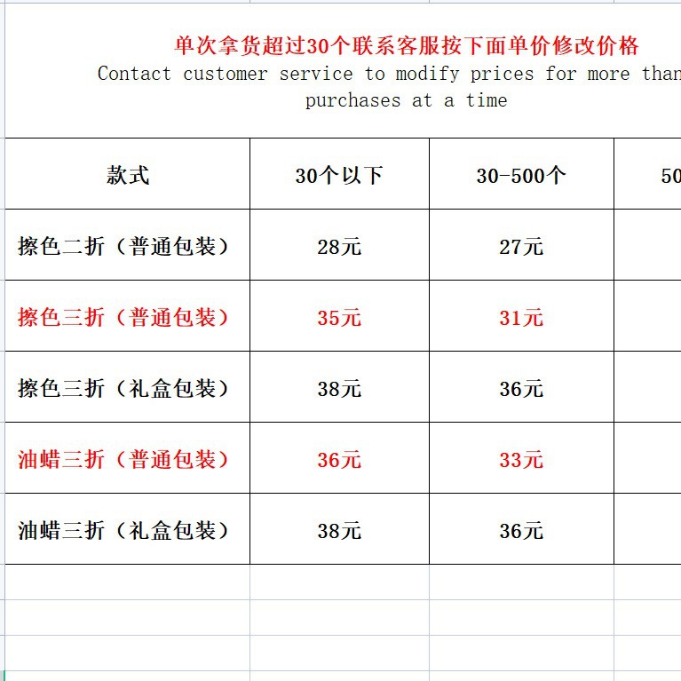 Picture of Cross-Border Wallet Men's Genuine Leather Rfid Anti-Theft Vertical Style 70% off Retro First Layer Cowhide Wallet Export Wholesale