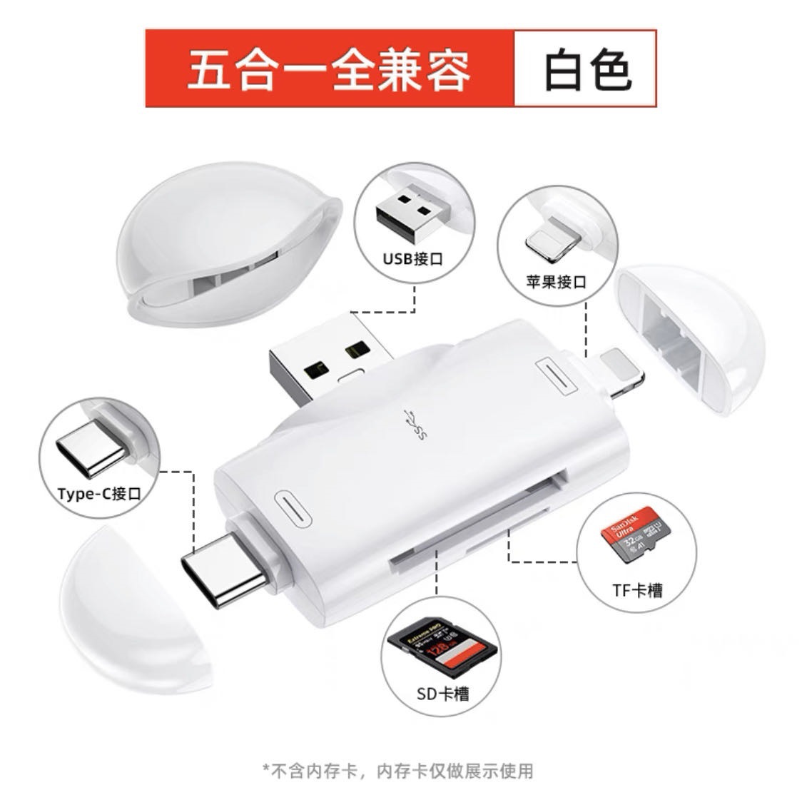 Picture of Magnetic card reader for Apple mobile phone/Type-C/USB computer Android tablet SD/TF OTG card reader