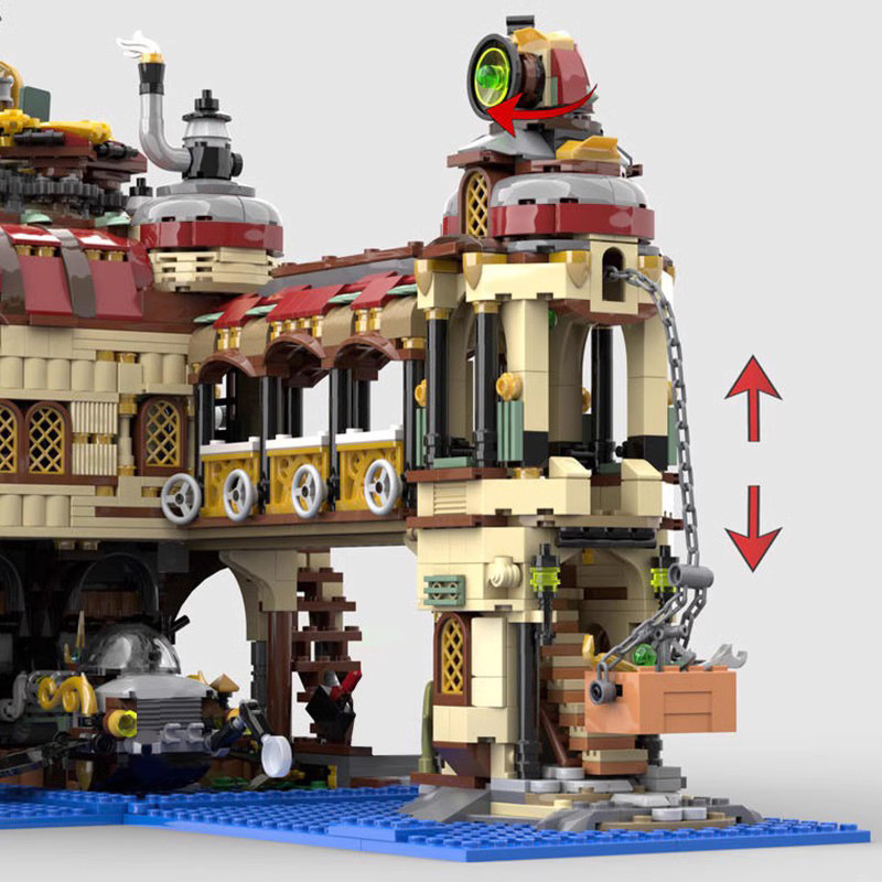 Picture of Domestic Creative Building Blocks Steam Power Machine Punk Mechanical Assembly Toy Model Moc Compatible with Lego High Difficulty