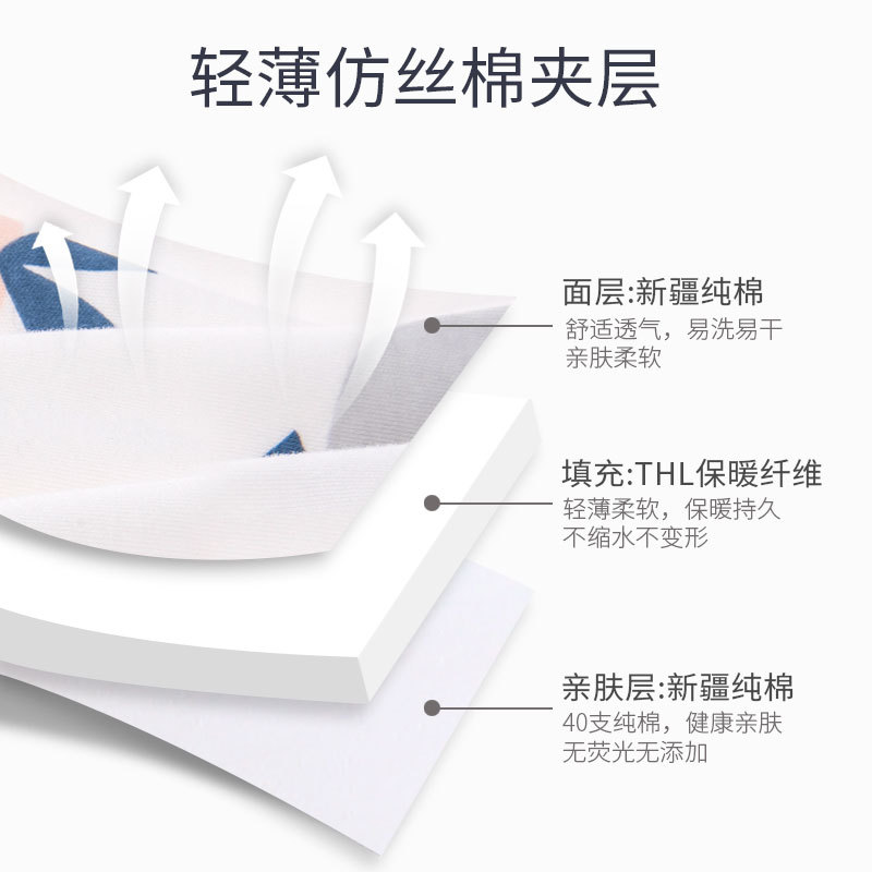 Picture of Factory Direct Supply Baby Bag Pure Cotton Blanket Newborn Blanket Spring, Autumn and Winter Bag Thickened Summer Thin