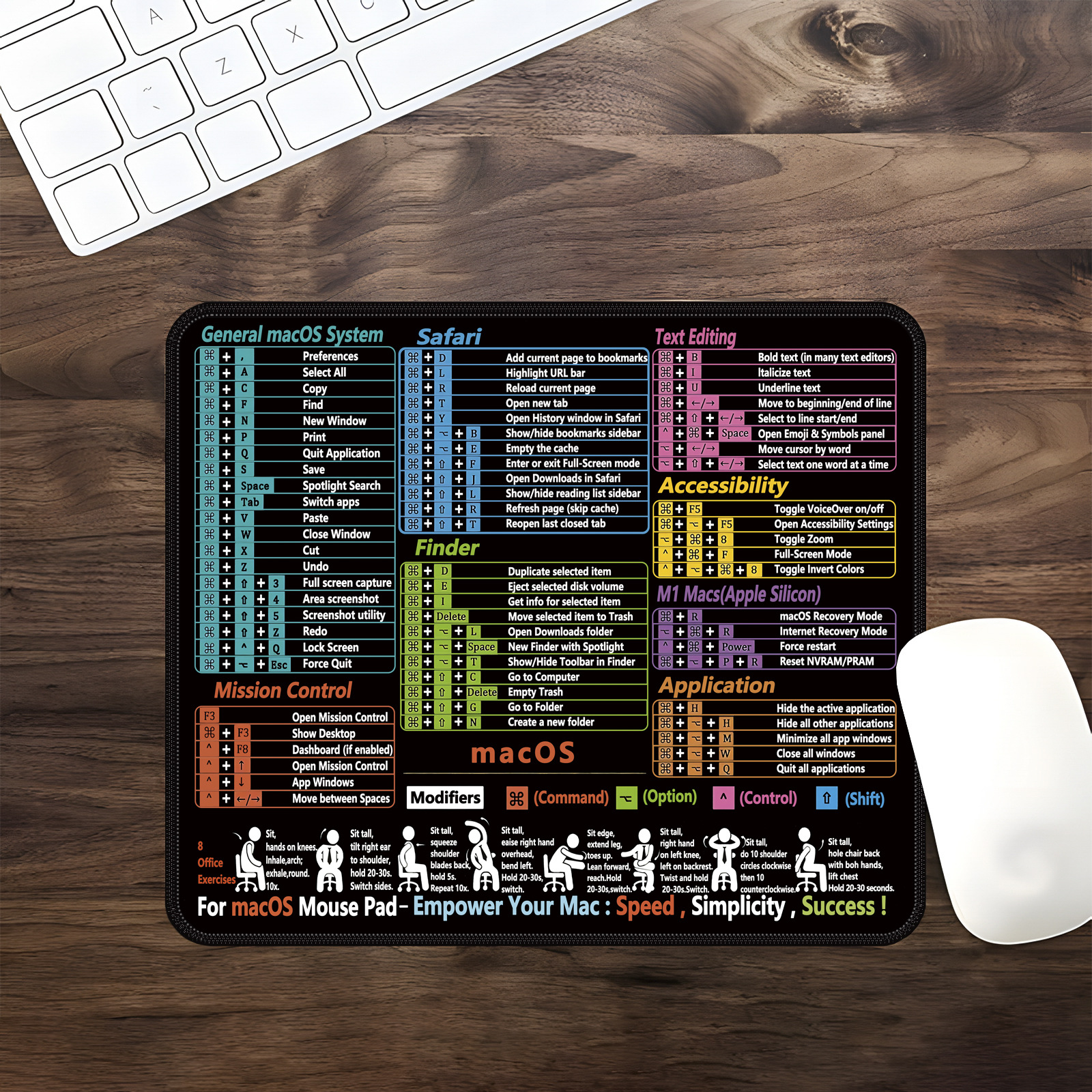 Picture of Excel English Shortcut Keys Cross-Border Mouse Pad Customized Ip Office Large Computer Notebook Special Small Table Pad