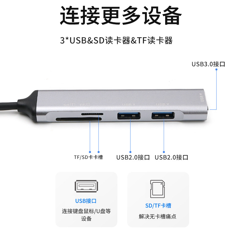 Picture of Expansion Dock One to Five 3.0Usb High-Speed Tf Card Sd Camera Large Card Hub Laptop Hub Wholesale