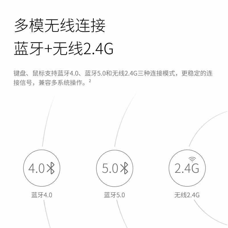 Picture of Lei Bai 9300S Wireless Multi-mode Blade Keyboard and Mouse suit Ultra-thin Office Home Notebook Quiet and Thin