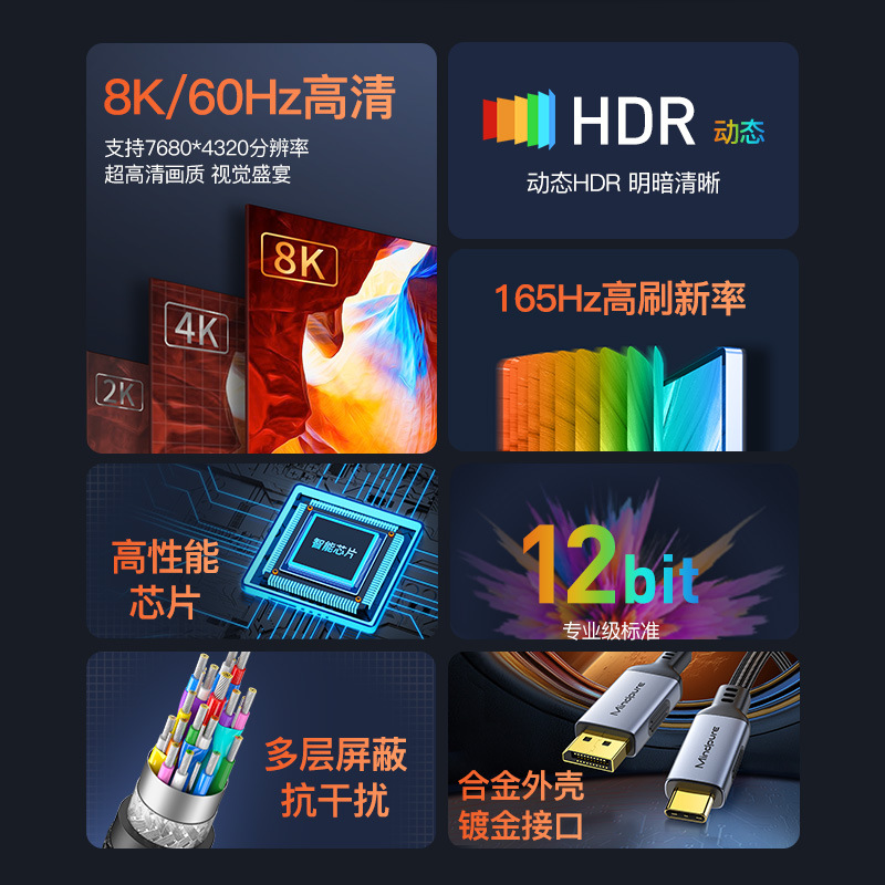 Picture of type-c to dp cable 1.4 Version 8K computer Mobile Phone Projector projection screen cable USB3.1 to DP same screen cable