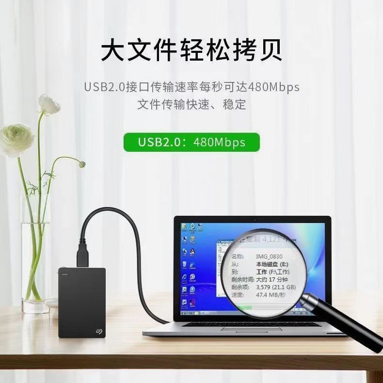 Picture of USB Male-To-Male Copy Cable Two-Way Two-Head All-Copper 1.5m Hard Drive Notebook 2.0 Data Transmission Cable